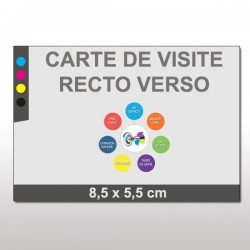carte de visite recto verso