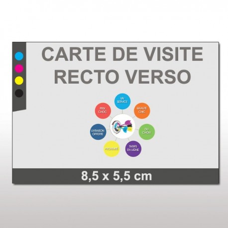 carte de visite recto verso